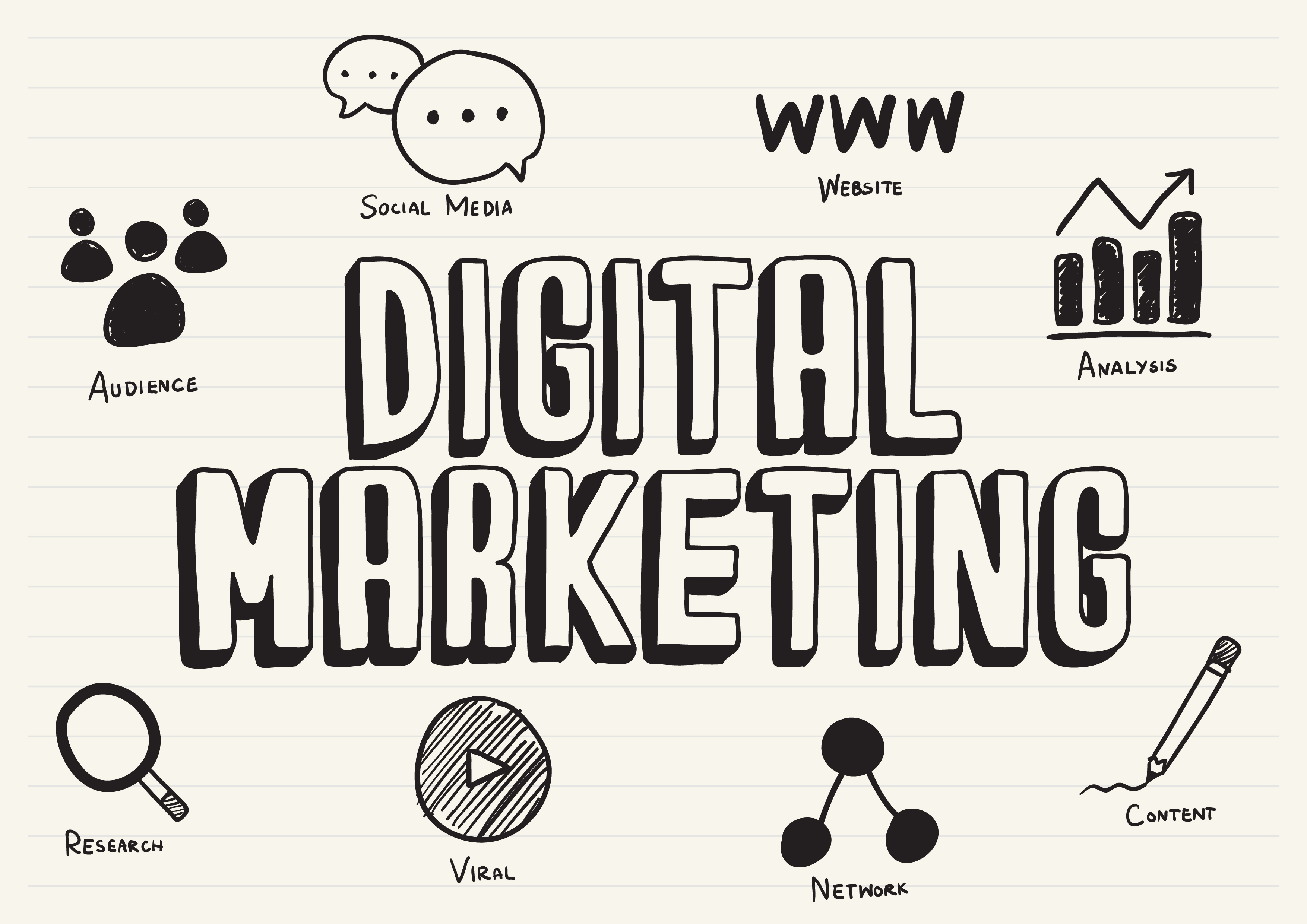 Top 7 Digital Marketing Trends to Watch in 2025